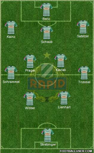 SK Rapid Wien Formation 2020