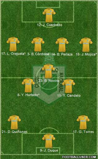 CDC Atlético Nacional football formation