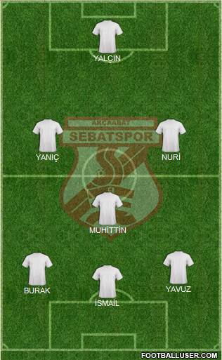 Akçaabat Sebatspor Formation 2020