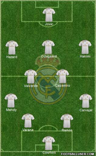 Real Madrid C.F. Formation 2020