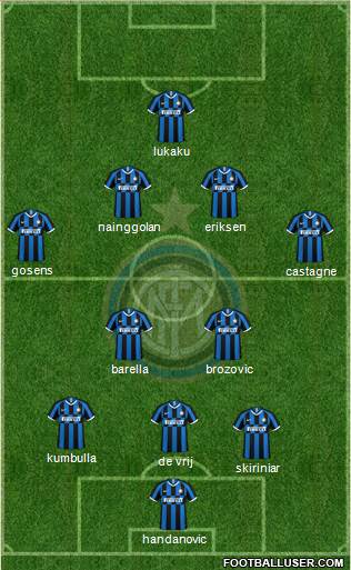 F.C. Internazionale Formation 2020