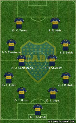 Boca Juniors Formation 2020