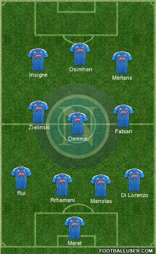 Napoli Formation 2020