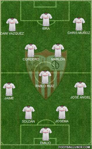Sevilla F.C., S.A.D. Formation 2020