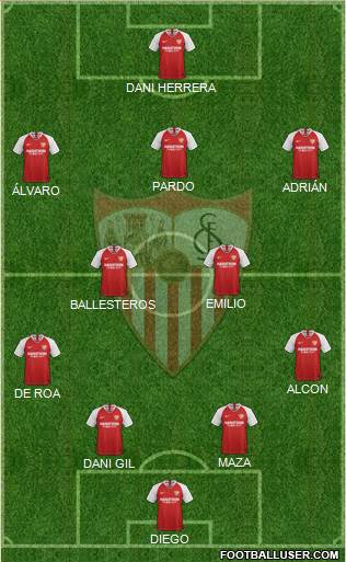 Sevilla F.C., S.A.D. Formation 2020