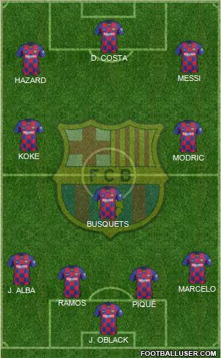 F.C. Barcelona Formation 2020