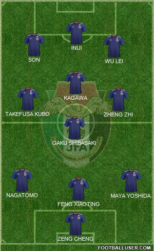 Japan Formation 2020