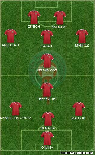 Morocco Formation 2020