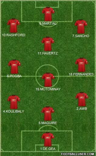 Manchester United Formation 2020