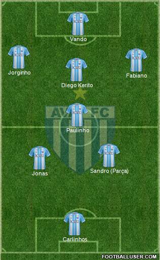 Avaí FC Formation 2020