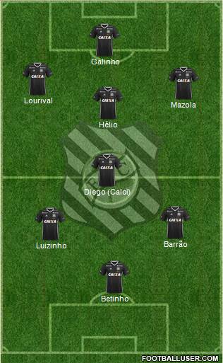 Figueirense FC Formation 2020