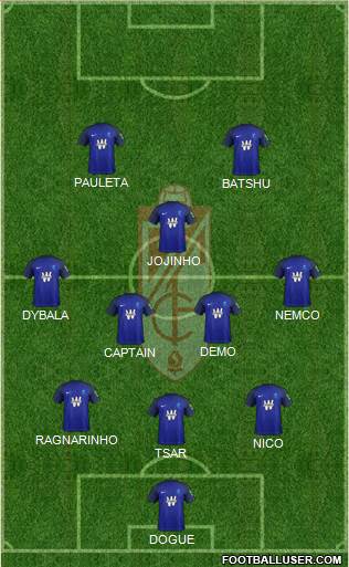 Granada C.F. Formation 2020