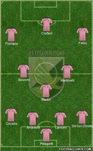 Città di Palermo football formation