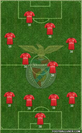 Sport Lisboa e Benfica - SAD 4-4-2 football formation