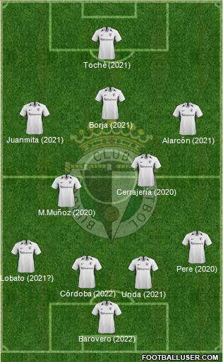 Burgos C.F., S.A.D. Formation 2020