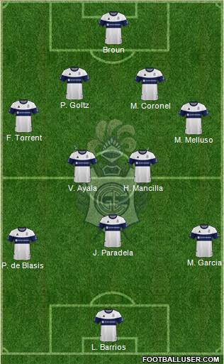 Gimnasia y Esgrima de La Plata Formation 2020