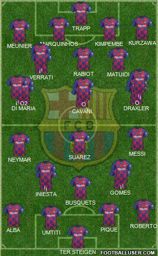 F.C. Barcelona Formation 2020