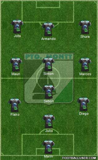 CD Puerto Montt football formation