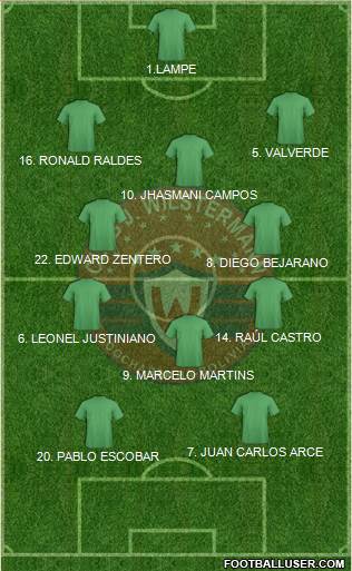 C Jorge Wilstermann Formation 2020