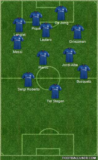 Chelsea Formation 2020