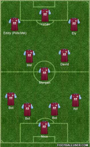 Burnley football formation