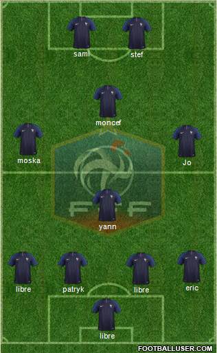 France Formation 2020