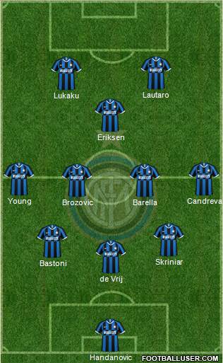 F.C. Internazionale Formation 2020