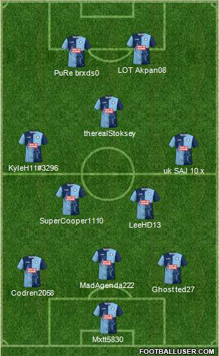 Wycombe Wanderers Formation 2020