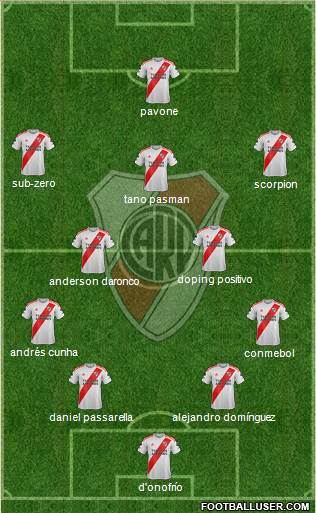 River Plate Formation 2020
