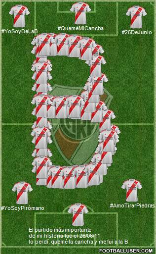 River Plate Formation 2020