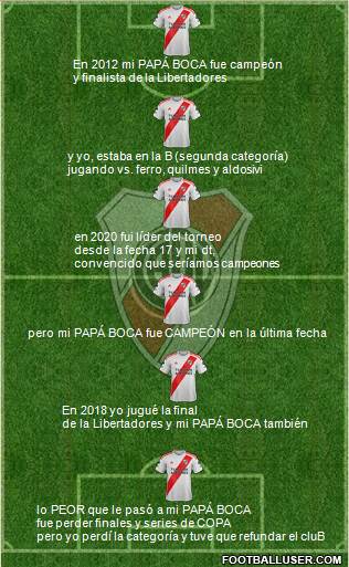 River Plate Formation 2020
