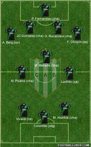 Banfield football formation