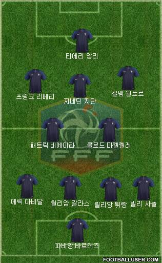 France Formation 2020