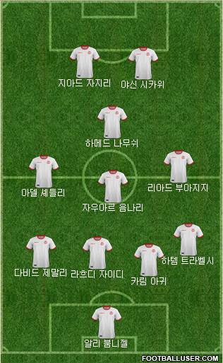 Tunisia Formation 2020