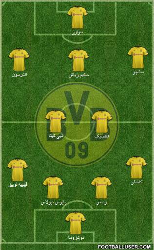 Borussia Dortmund Formation 2020