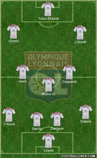 Olympique Lyonnais Formation 2020