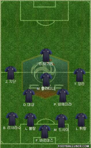 France Formation 2020