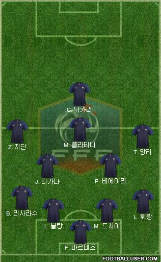 France Formation 2020