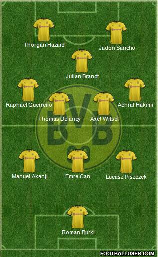Borussia Dortmund Formation 2020