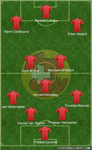 Switzerland Formation 2020