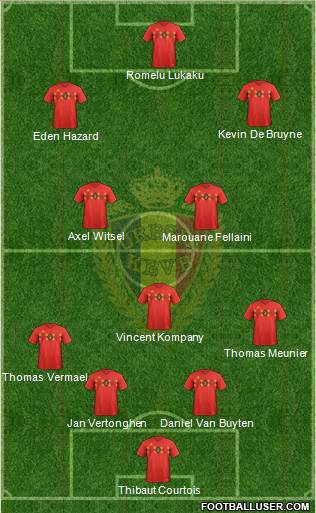 Belgium Formation 2020