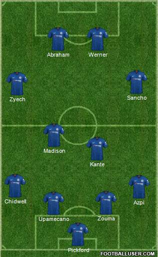 Chelsea Formation 2020