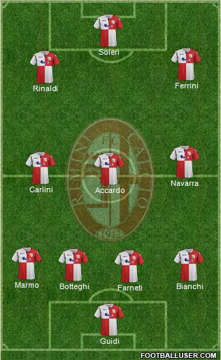 Rimini Formation 2020