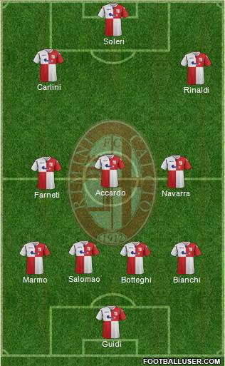Rimini Formation 2020