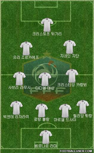 France Formation 2020