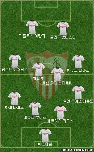 Sevilla F.C., S.A.D. Formation 2020