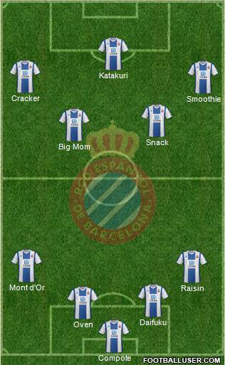 R.C.D. Espanyol de Barcelona S.A.D. Formation 2020