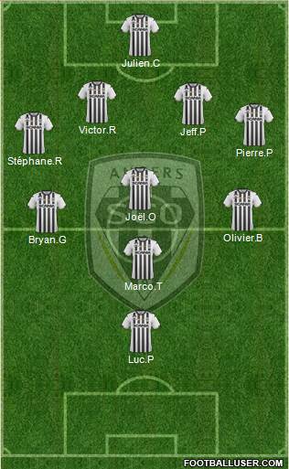 Angers SCO Formation 2020