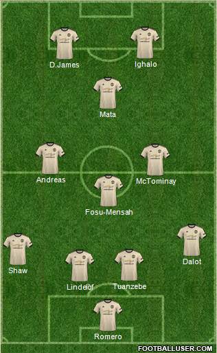 Manchester United Formation 2020
