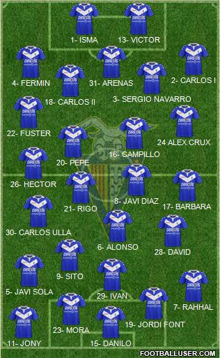 C.F. Badalona Formation 2020